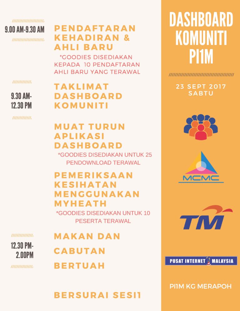 DASHBOARD KOMUNITI PI1M1 Page 1